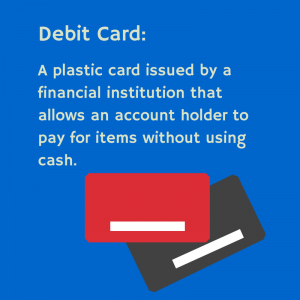 Debit Card: A plastic card issued by a financial institution that allows an account holder to pay for items without using cash.